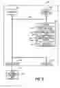 Fig. 04 - Look-ahead predicate generation for join costing and optimization
