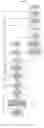 Fig. 05 - Look-ahead predicate generation for join costing and optimization