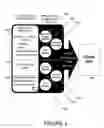 Fig. 05 - System and method for generating and deploying a software application