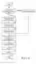 Fig. 06 - Data column management system and method