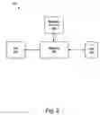 Fig. 03 - Apparatus, system, and method for passing data between an extensible markup language document and a hierarchical database