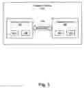 Fig. 04 - Apparatus, system, and method for passing data between an extensible markup language document and a hierarchical database