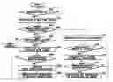 Fig. 01 - Generating a relation diagram of data files