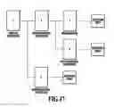 Fig. 19 - Generating a relation diagram of data files
