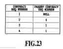 Fig. 26 - Generating a relation diagram of data files