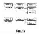 Fig. 28 - Generating a relation diagram of data files