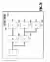 Fig. 34 - Generating a relation diagram of data files