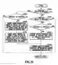 Fig. 35 - Generating a relation diagram of data files
