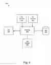 Fig. 08 - Method for defining a metadata schema to facilitate passing data between an extensible markup language document and a hierarchical database