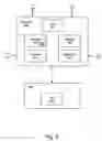 Fig. 09 - Method for defining a metadata schema to facilitate passing data between an extensible markup language document and a hierarchical database