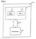 Fig. 05 - Control apparatus, a control method and an information access apparatus