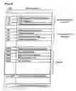 Fig. 07 - Control apparatus, a control method and an information access apparatus