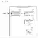 Fig. 09 - Unit-to-unit data exchange system, and unit, exchange completion data keeping device and program for use in the same