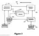 Fig. 03 - System and method for backing up and restoring data