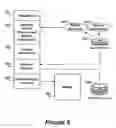 Fig. 06 - System and method for backing up and restoring data