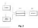 Fig. 03 - Pipe reference and calculating device