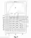 Fig. 04 - Pipe reference and calculating device