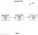 Fig. 02 - Dynamic filter