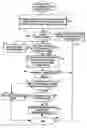 Fig. 01 - Collapsed distributed cooperative memory for interactive and scalable media-on-demand systems