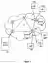 Fig. 02 - Collapsed distributed cooperative memory for interactive and scalable media-on-demand systems
