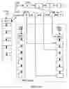 Fig. 05 - Collapsed distributed cooperative memory for interactive and scalable media-on-demand systems