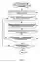 Fig. 09 - Collapsed distributed cooperative memory for interactive and scalable media-on-demand systems
