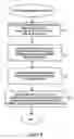 Fig. 10 - Collapsed distributed cooperative memory for interactive and scalable media-on-demand systems