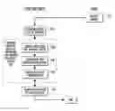 Fig. 01 - Using an expert proxy server as an agent for wireless devices