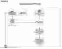 Fig. 03 - Internet network banner
