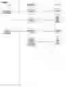 Fig. 04 - Internet network banner