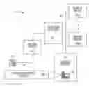 Fig. 01 - Dynamic force management system