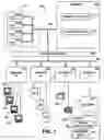 Fig. 02 - E-mail to physical mail converter