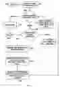 Fig. 06 - E-mail to physical mail converter