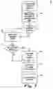 Fig. 03 - Linking sounds and emoticons
