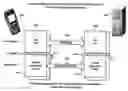 Fig. 01 - Multimedia application interface