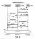 Fig. 06 - Multimedia application interface