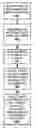 Fig. 01 - Publishing multipart WSDL files to URL