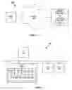 Fig. 02 - Publishing multipart WSDL files to URL