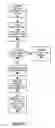Fig. 05 - Publishing multipart WSDL files to URL