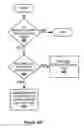 Fig. 06 - Publishing multipart WSDL files to URL