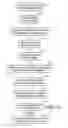 Fig. 01 - Viewer object proxy
