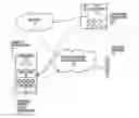 Fig. 01 - Method and apparatus for dynamic rendering of services