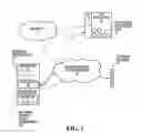 Fig. 02 - Method and apparatus for dynamic rendering of services