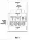 Fig. 03 - Method and apparatus for dynamic rendering of services