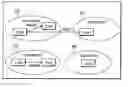 Fig. 01 - Schema management