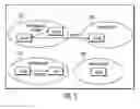 Fig. 05 - Schema management