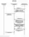 Fig. 06 - Information delivery and display system and information delivery method