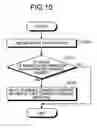 Fig. 10 - Information delivery and display system and information delivery method