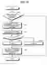 Fig. 14 - Information delivery and display system and information delivery method