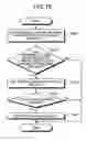 Fig. 15 - Information delivery and display system and information delivery method